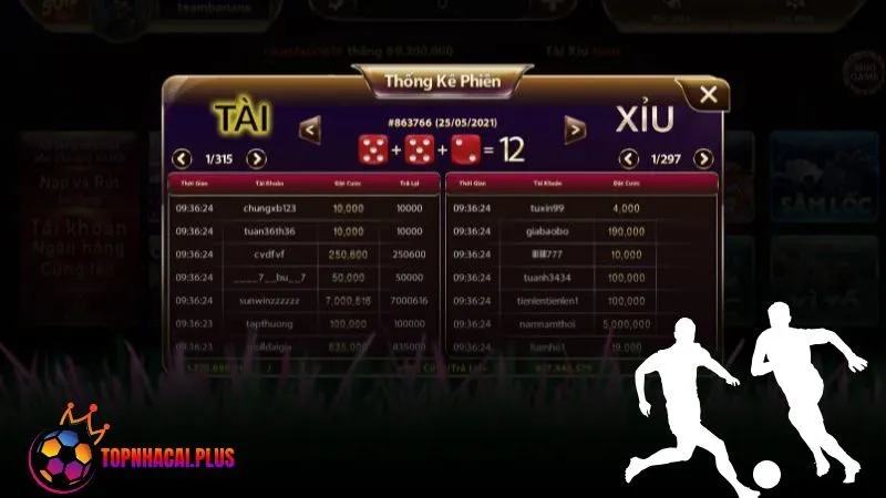 Cách bắt cầu tài xỉu chuẩn – Mẹo dự đoán kết quả chính xác