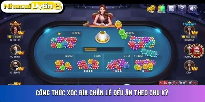 Công thức xóc đĩa chẵn lẻ đều ăn theo chu kỳ